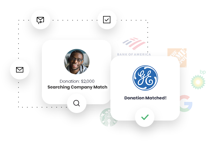 Overview of streamlined matching gift process